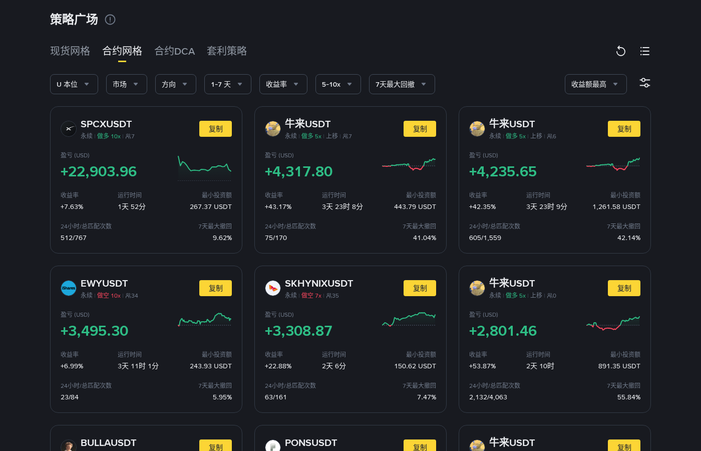 币安现货网格:参数与停止少亏-加密货币赚钱