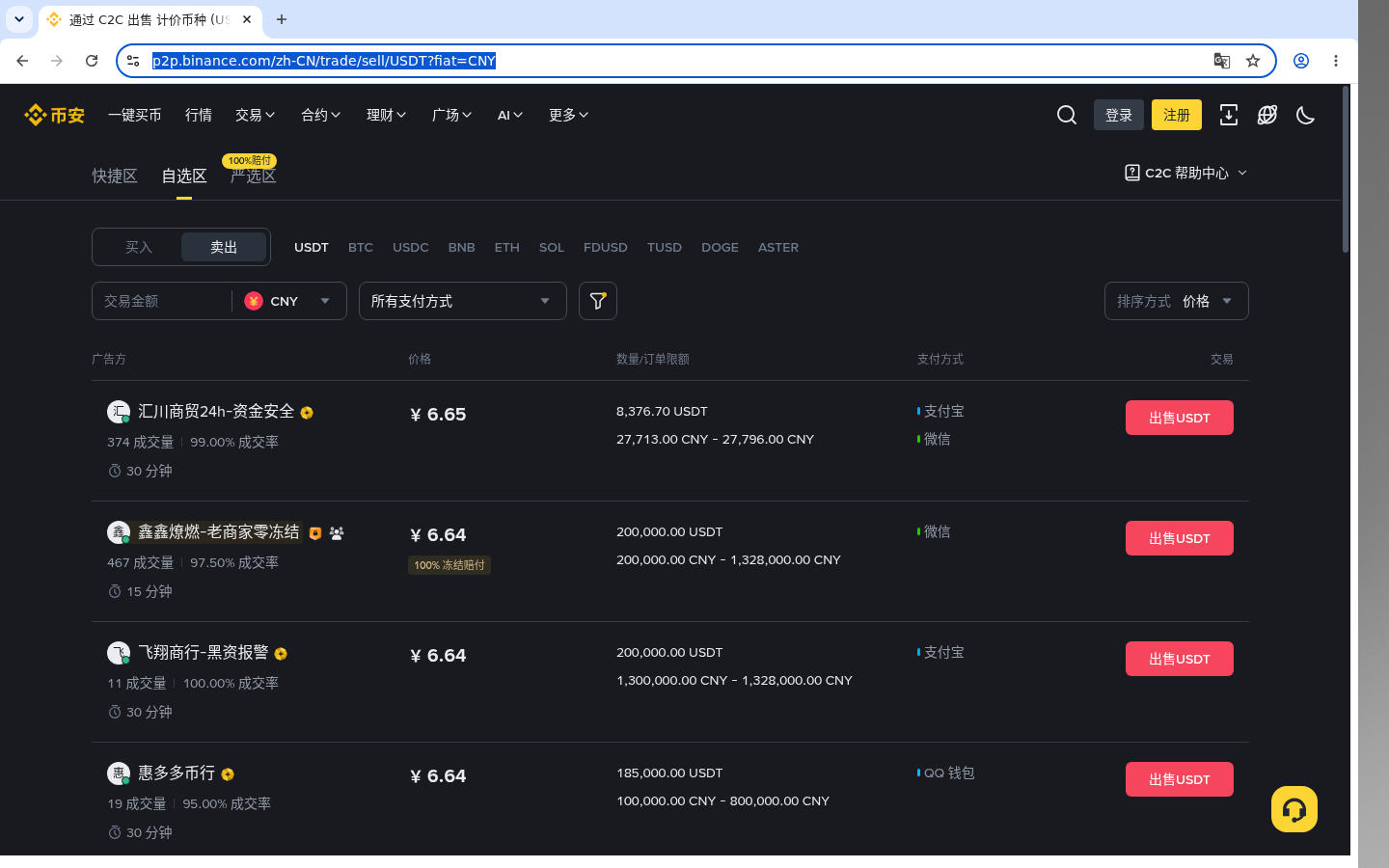 币安 C2C 挂单卖家视角:保证金成本-加密货币赚钱