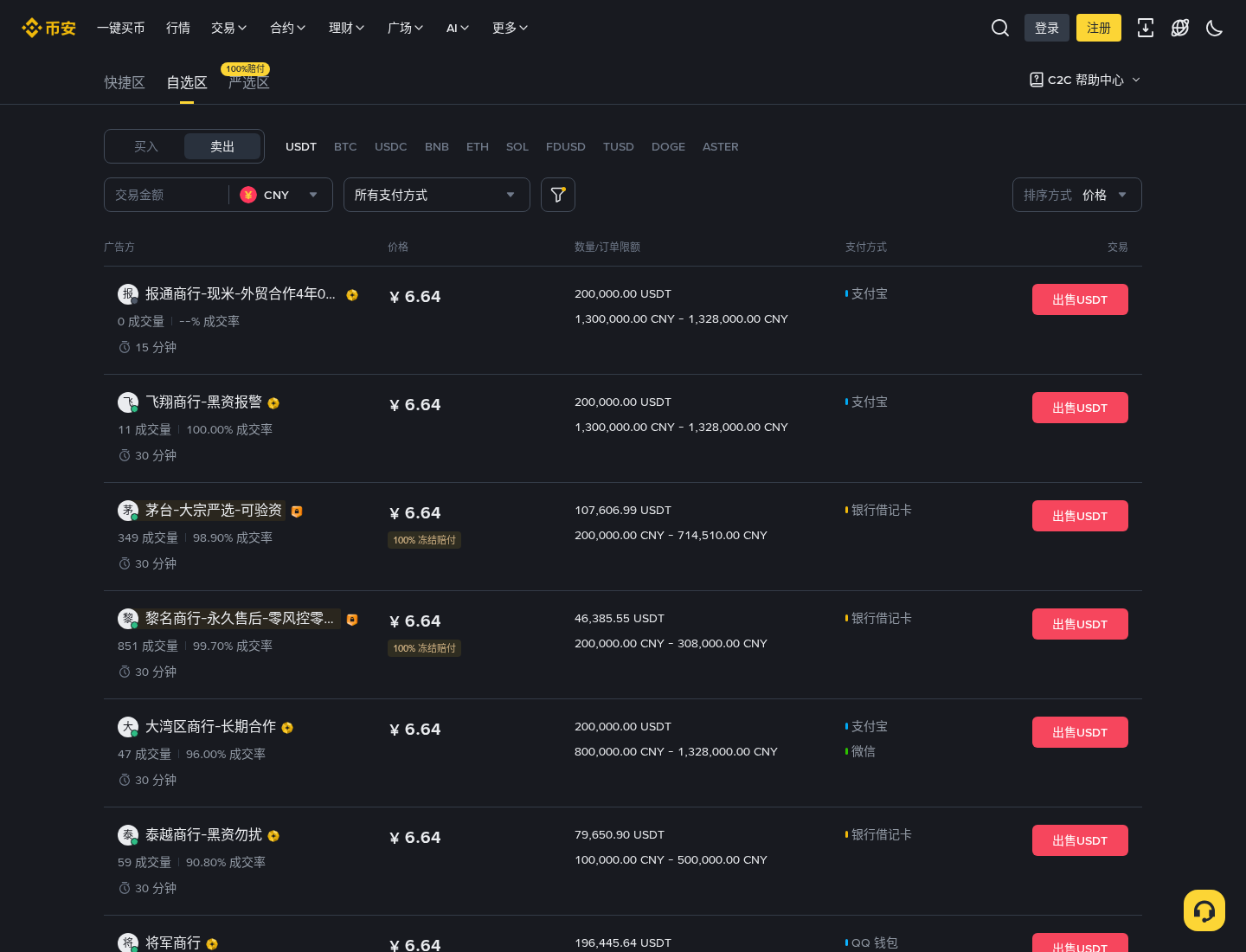 币安 C2C 挂单卖家视角:保证金成本-加密货币赚钱