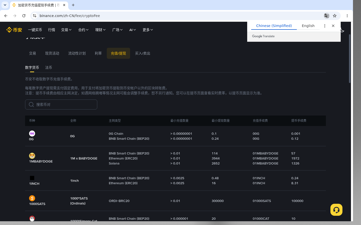 币安用平台币抵扣手续费:划算吗-加密货币赚钱
