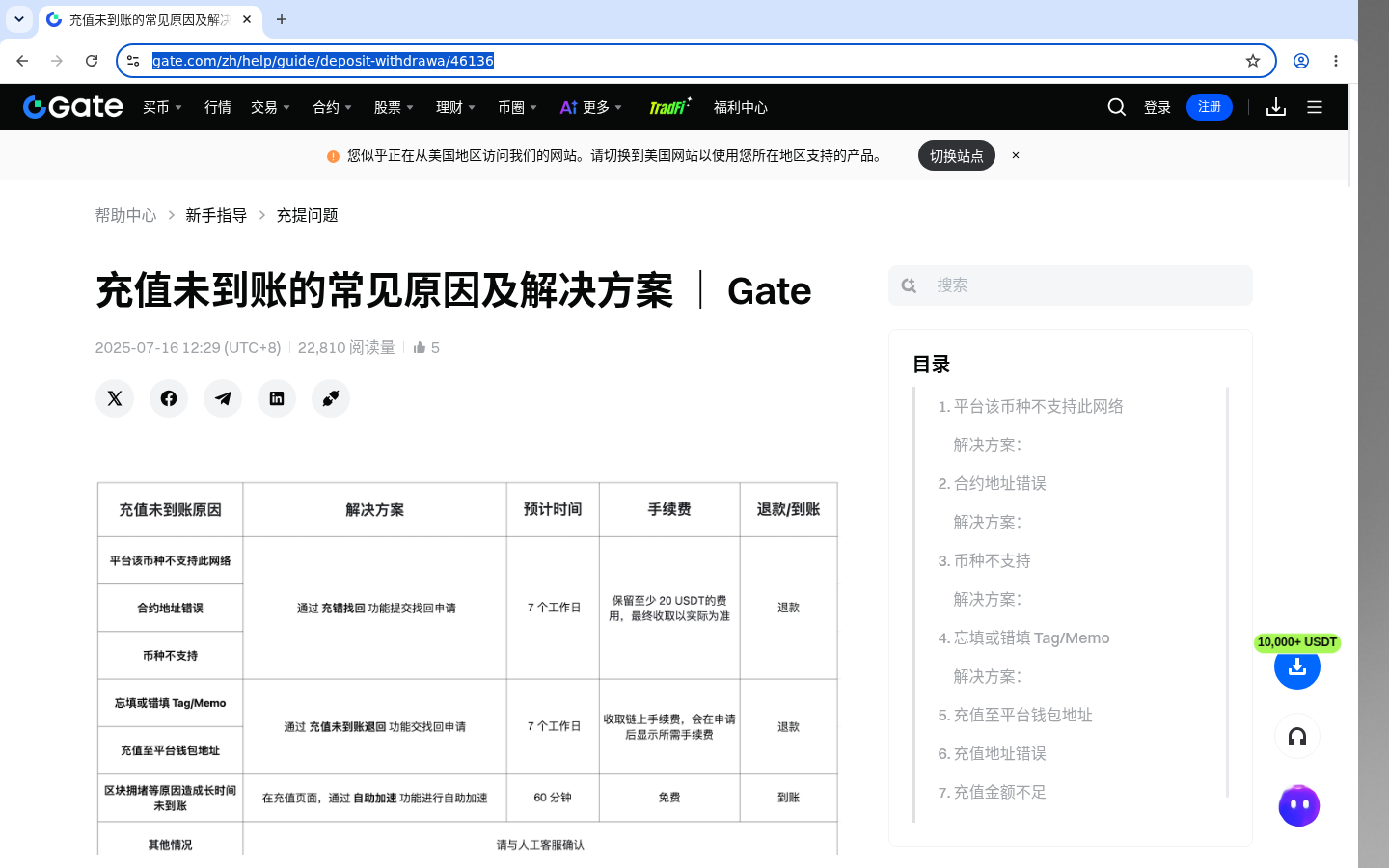 Gate充提选错网络:自救与止损-加密货币赚钱