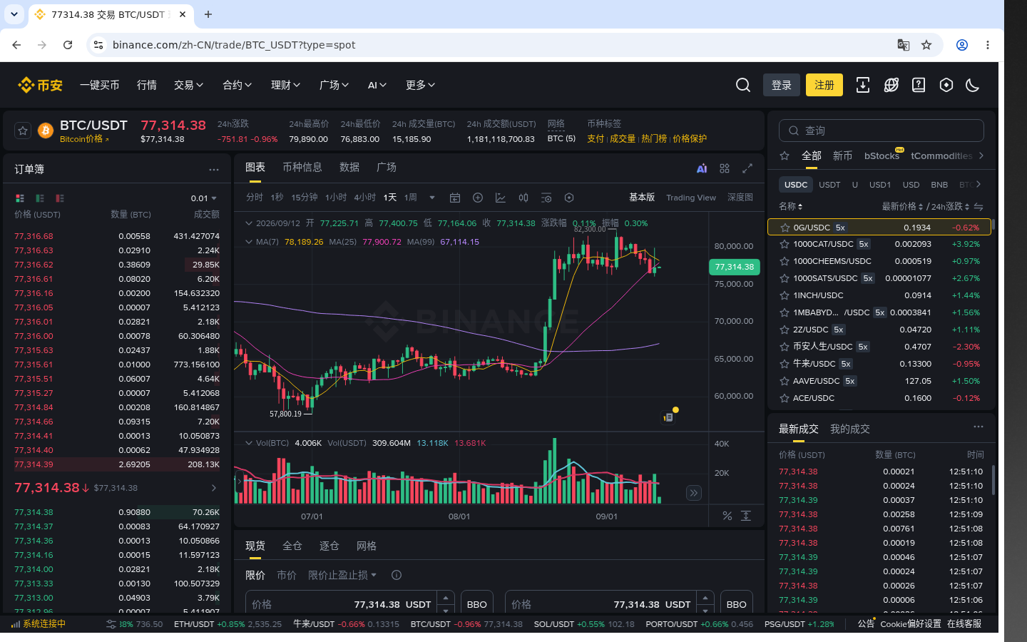 币安止盈止损怎么设:成本与少踩坑-加密货币赚钱
