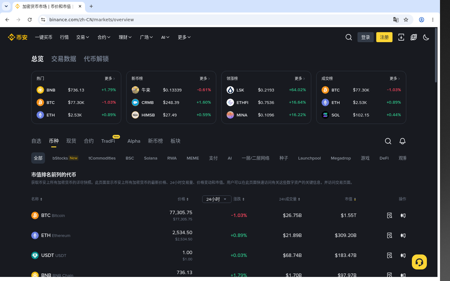 币安价格提醒怎么开:成本与少踩坑-加密货币赚钱