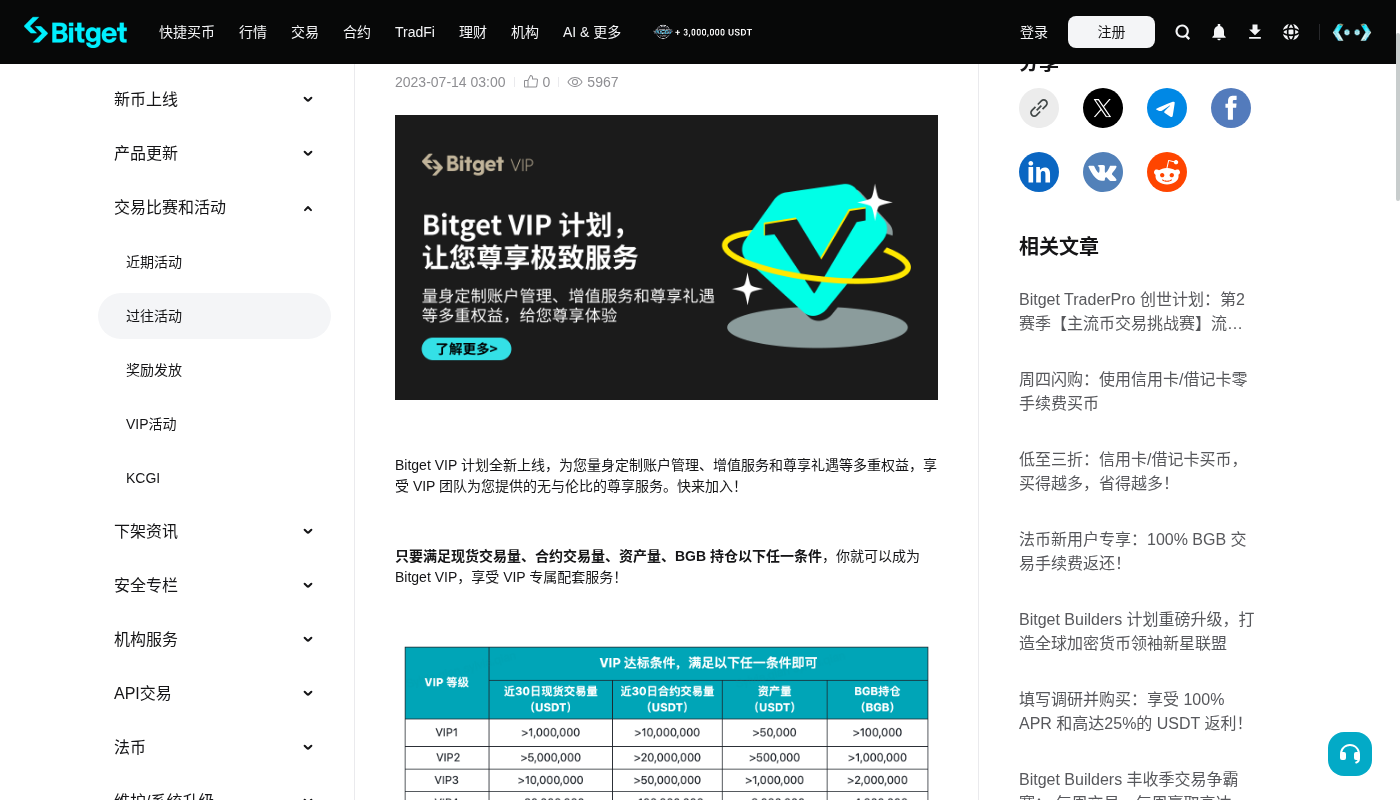 Bitget邀请返佣说明:成本与少踩坑-加密货币赚钱