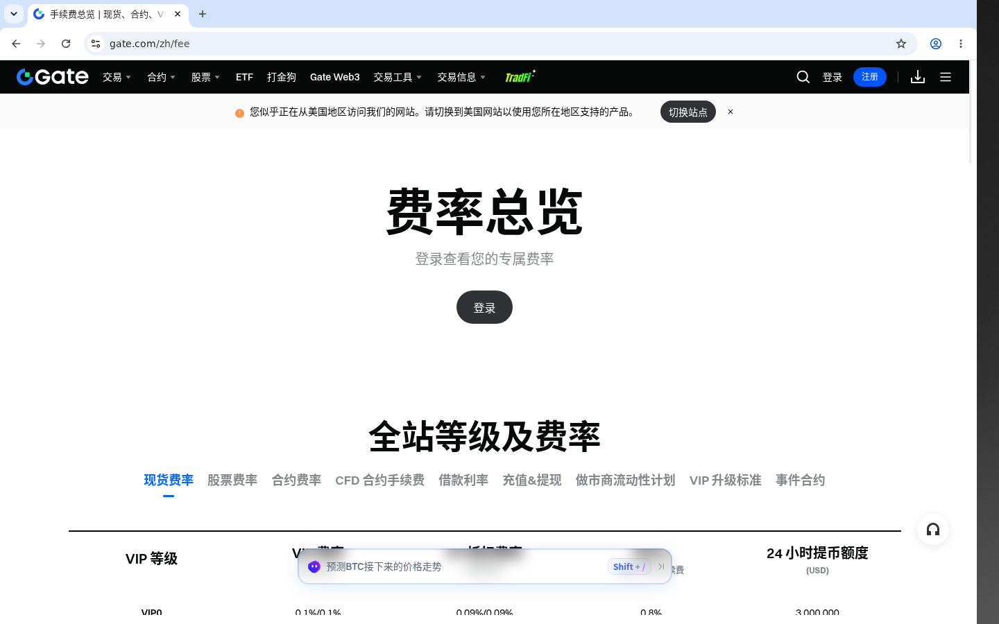 Gate卖出分批:少亏要点 3-加密货币赚钱