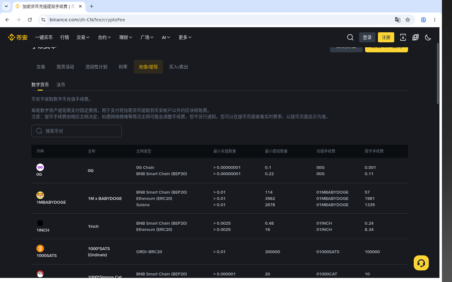 币安充值最小额:少亏要点 7-加密货币赚钱