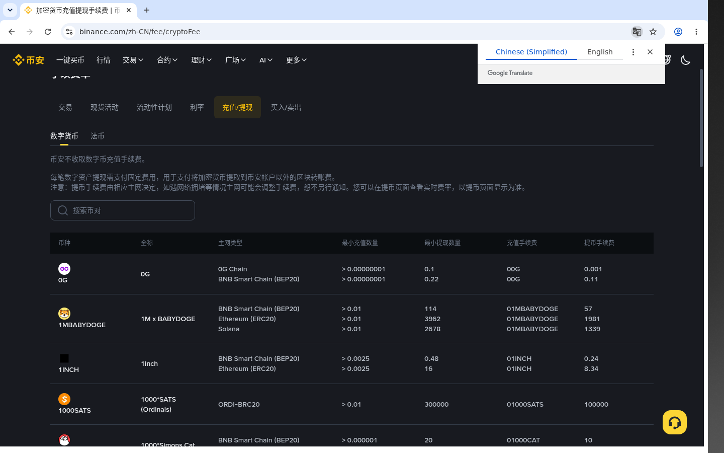 币安网络拥塞应对:少亏要点 9-加密货币赚钱