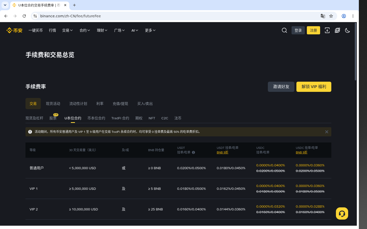 币安资金费率是什么:少亏要点 10-加密货币赚钱