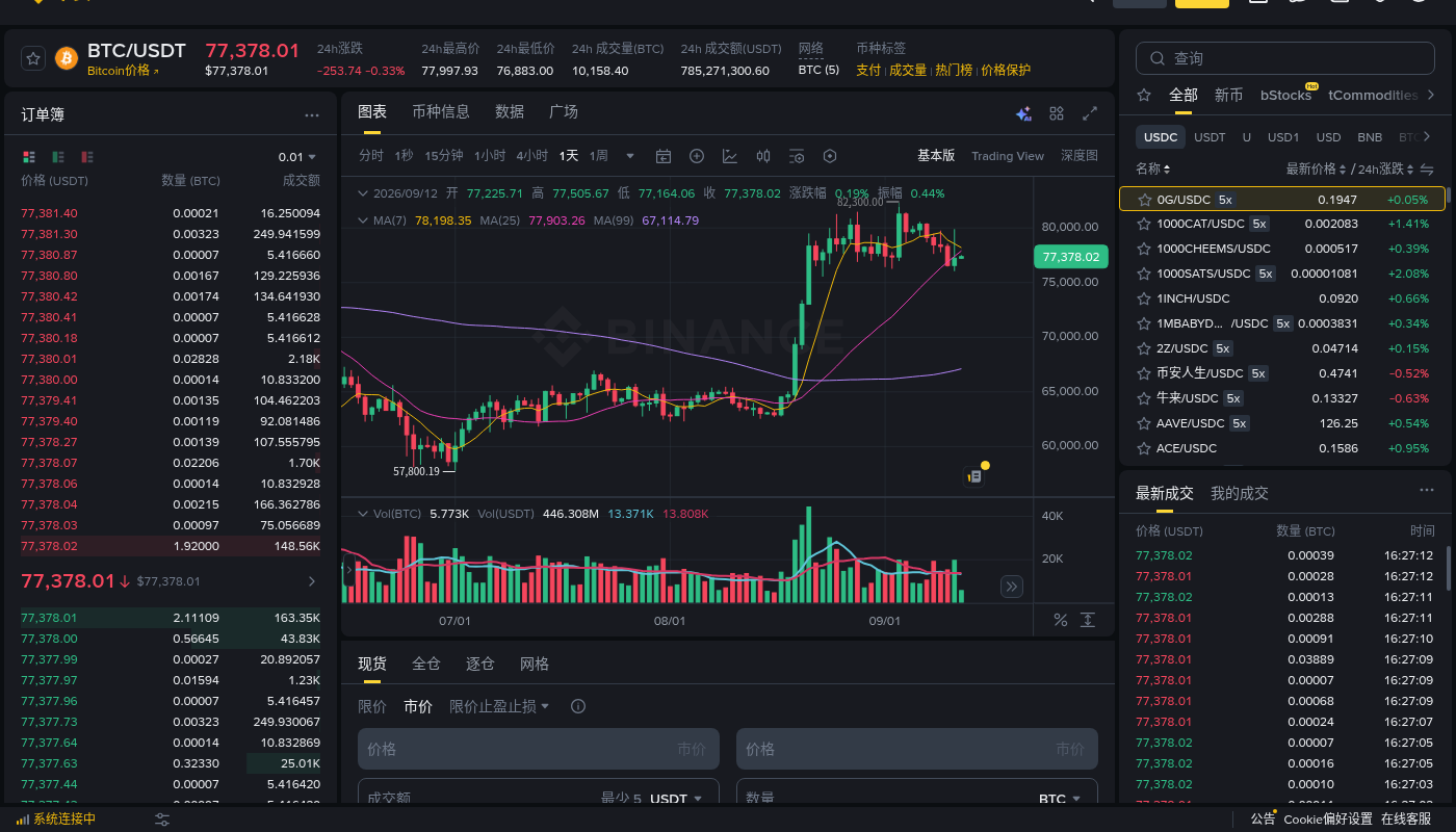 币安现货手续费怎么算:成本先算清再下单-加密货币赚钱