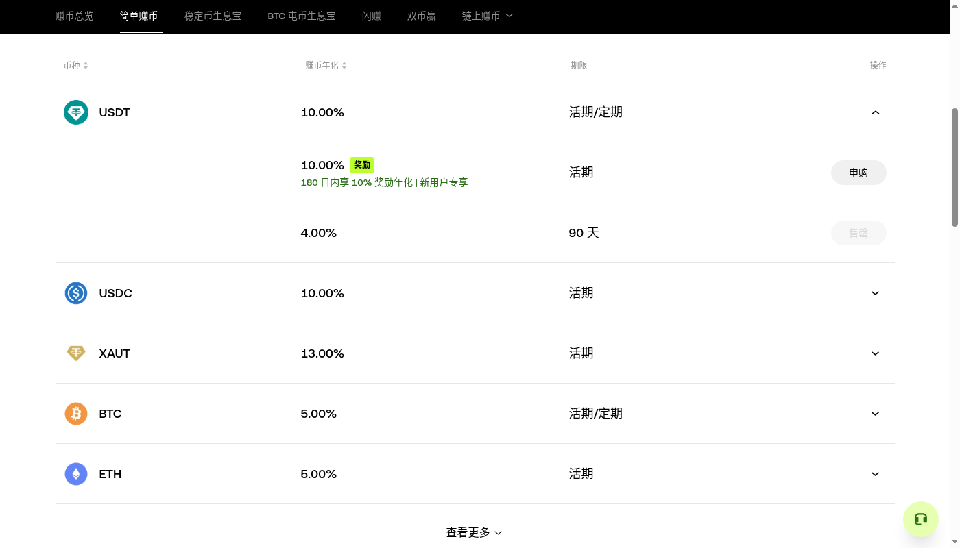欧易简单赚币怎么选:收益、期限与流动性-加密货币赚钱