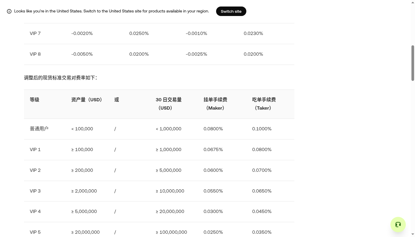 欧易现货怎么赚:新手先做成本表再看收益-加密货币赚钱