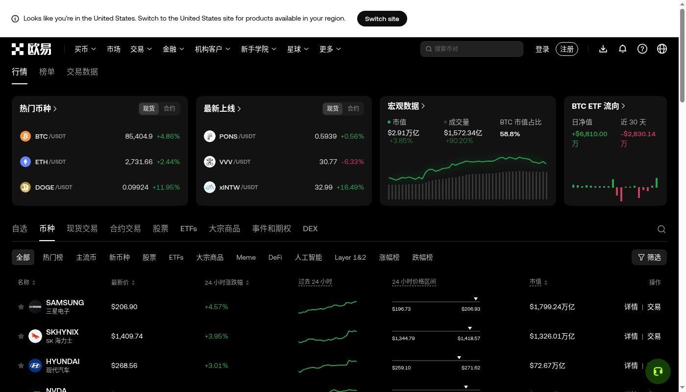 欧易第一笔收益怎么规划:从小额现货到复盘-加密货币赚钱