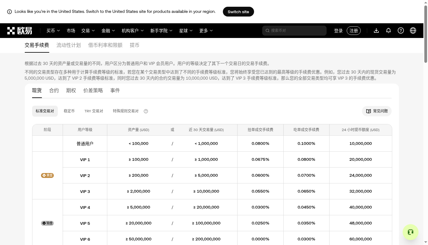 欧易快捷买币怎么少亏:报价、滑点和手续费对照-加密货币赚钱