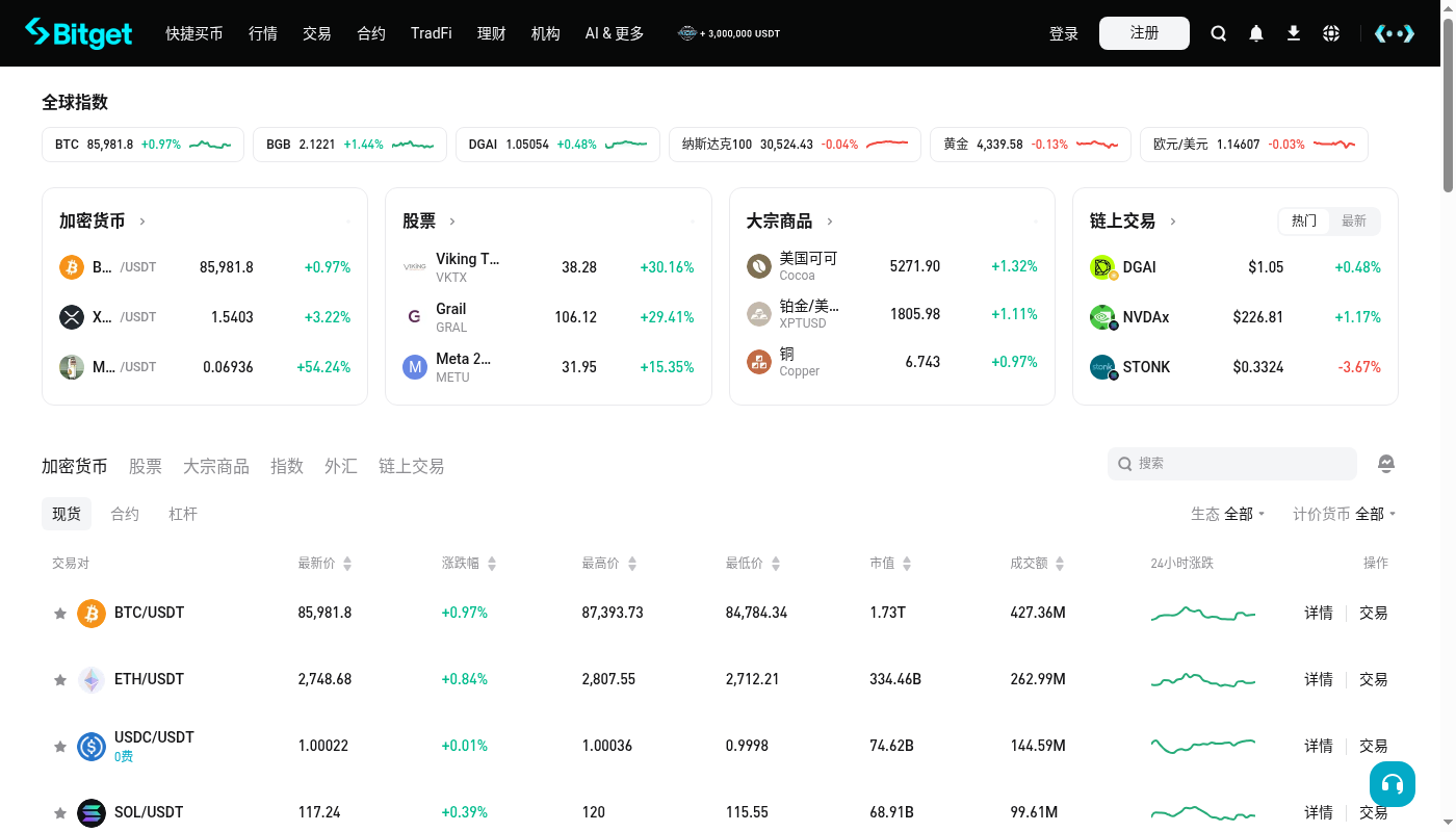 Bitget 第一笔收益怎么做:从现货小额记录开始-加密货币赚钱
