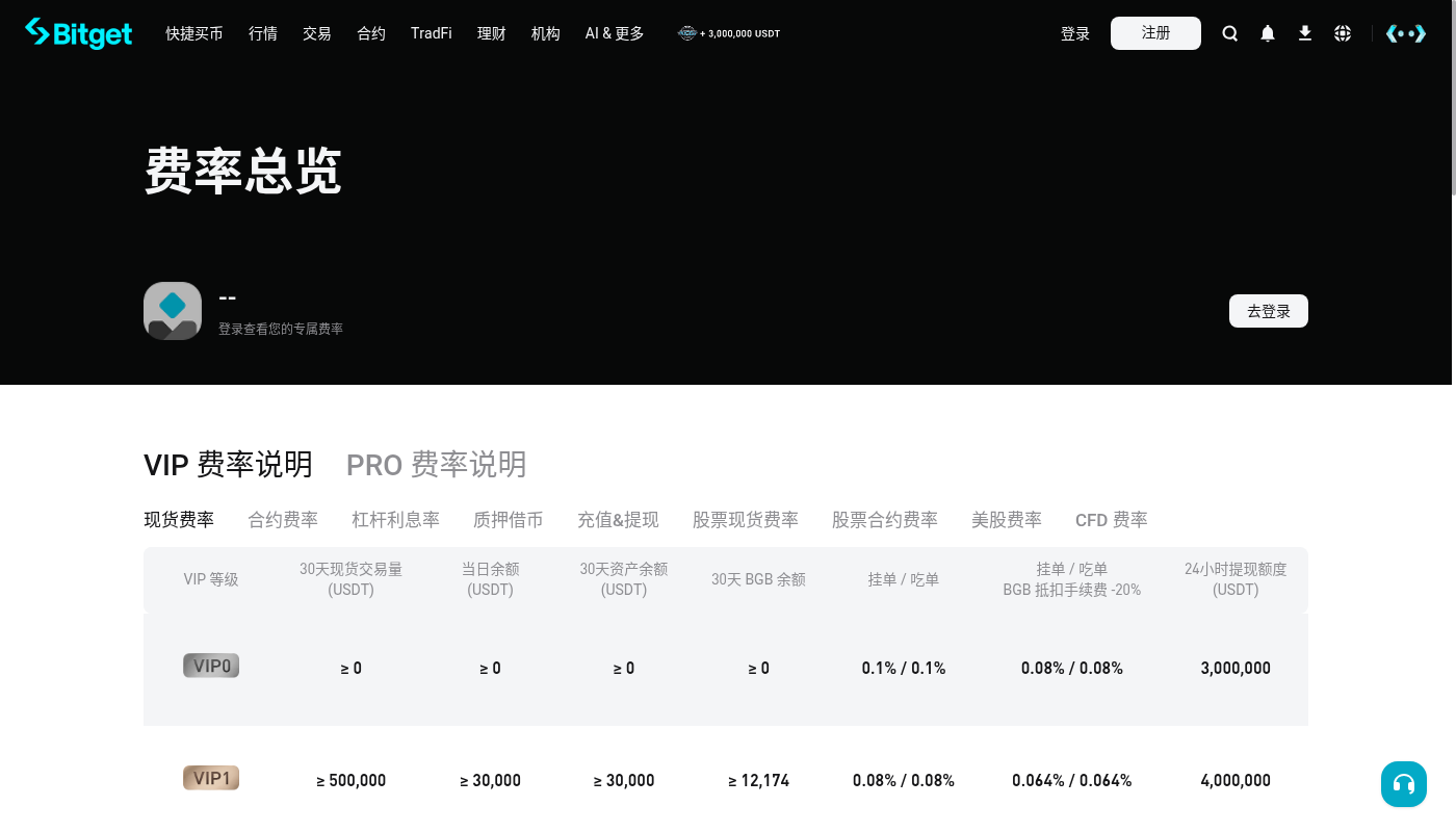 Bitget 第一笔收益怎么做:从现货小额记录开始-加密货币赚钱