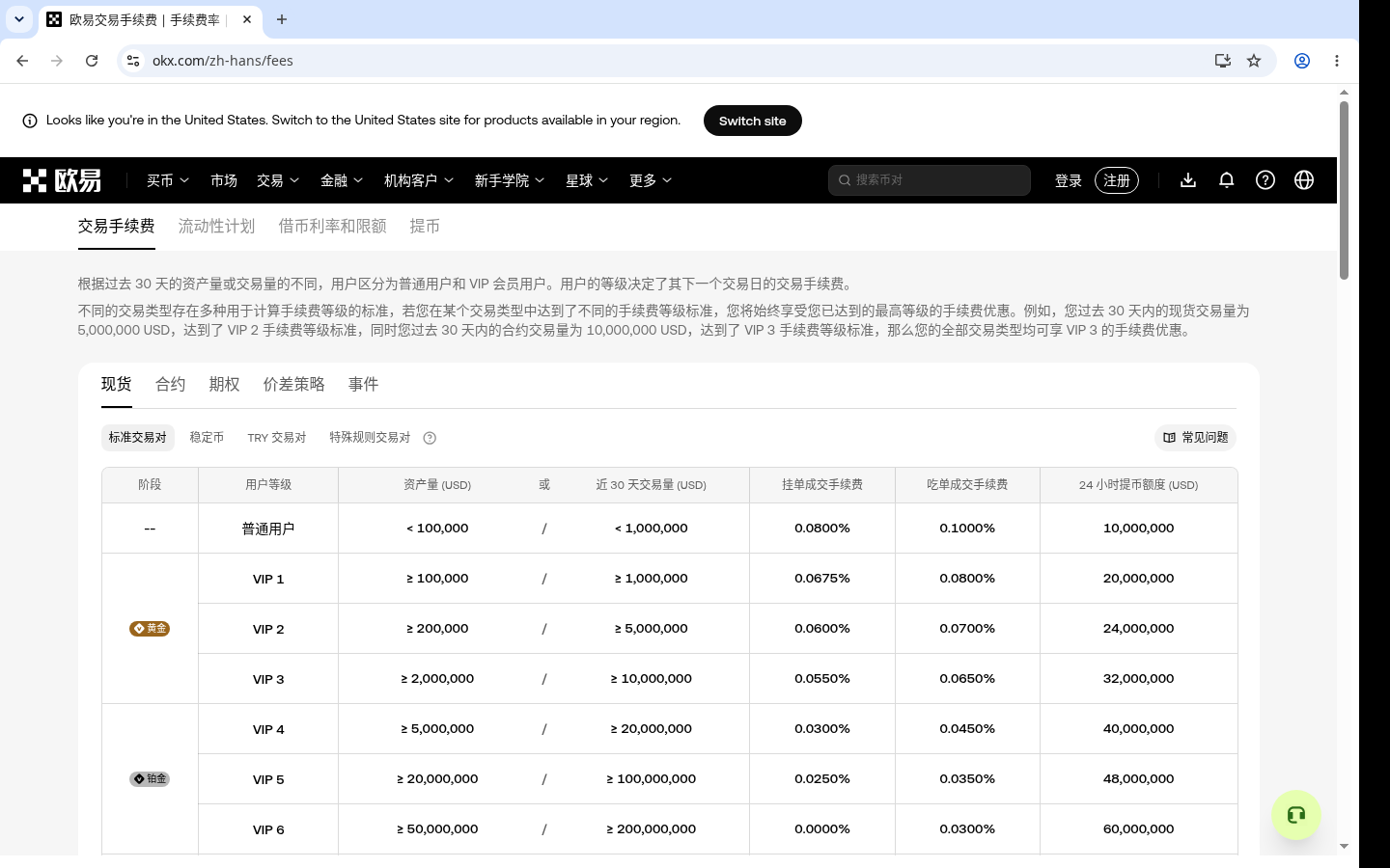 欧易现货交易成本怎么算:买入卖出双向费率-加密货币赚钱