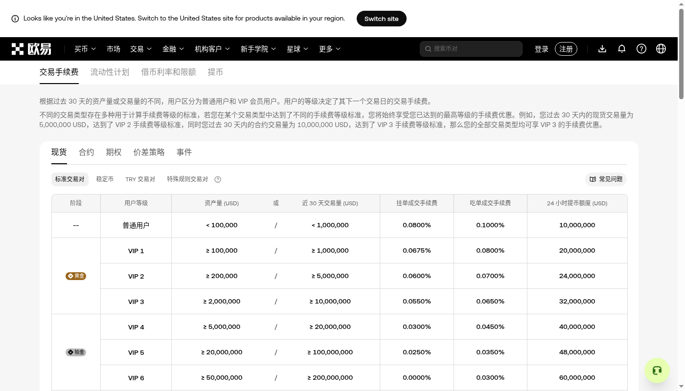 欧易现货交易成本怎么算:买入卖出双向费率-加密货币赚钱