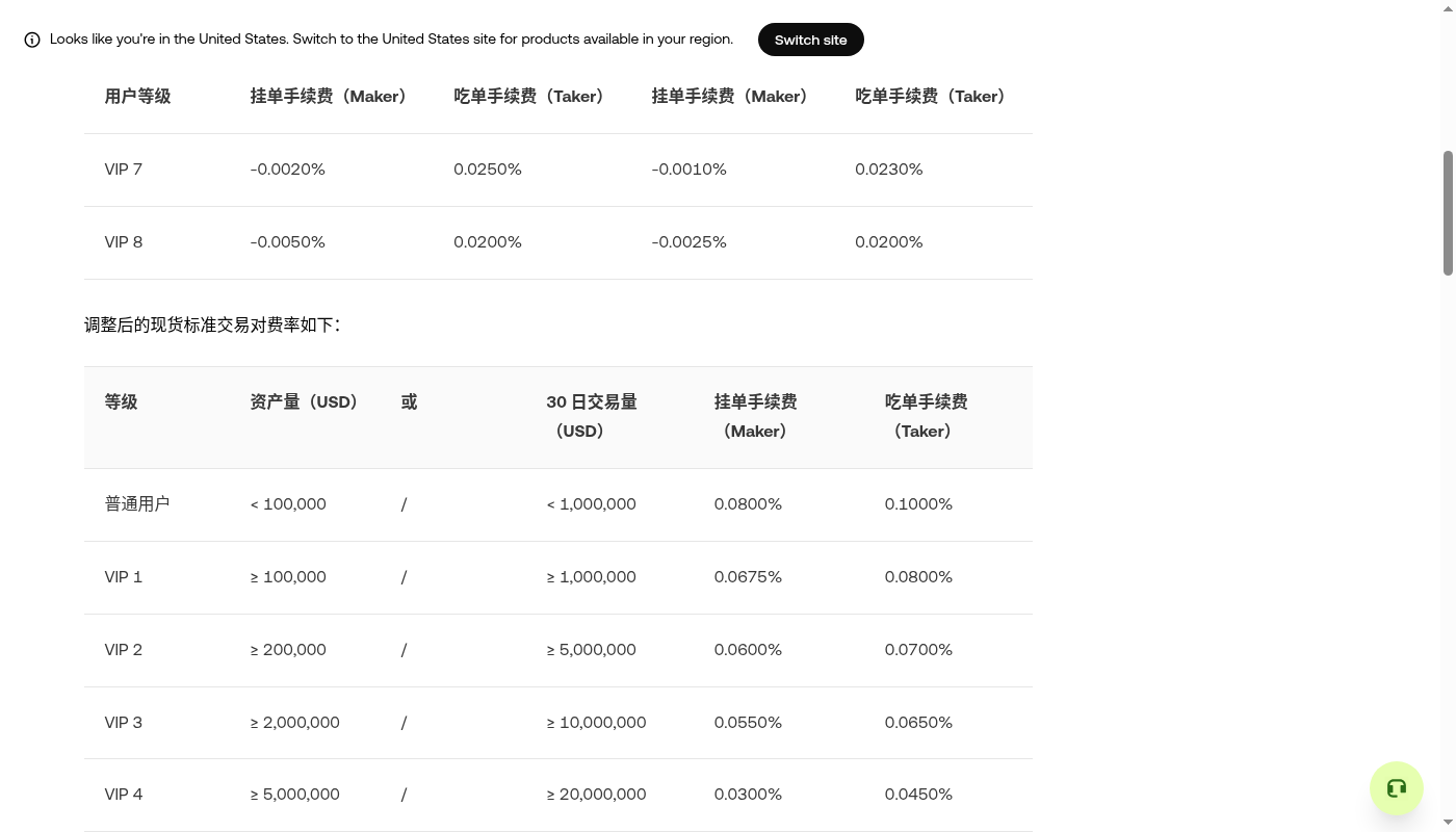 欧易现货交易成本怎么算:买入卖出双向费率-加密货币赚钱