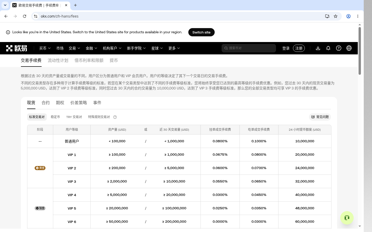 欧易定投怎么少亏:金额、频率和回撤预案-加密货币赚钱
