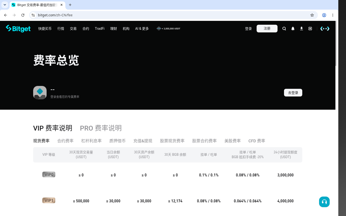 Bitget 现货成本怎么算:费率、滑点和最小下单额-加密货币赚钱