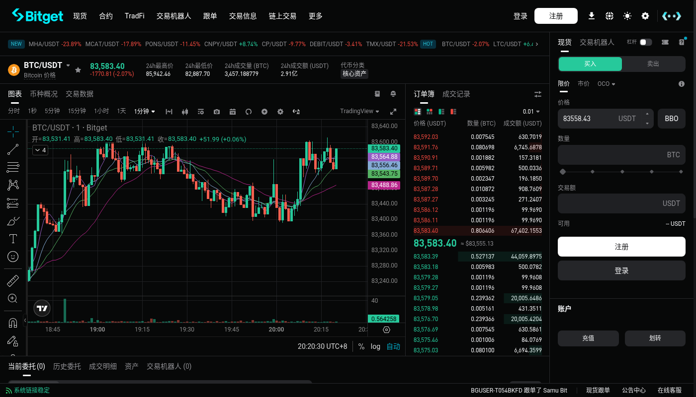 Bitget 现货成本怎么算:费率、滑点和最小下单额-加密货币赚钱