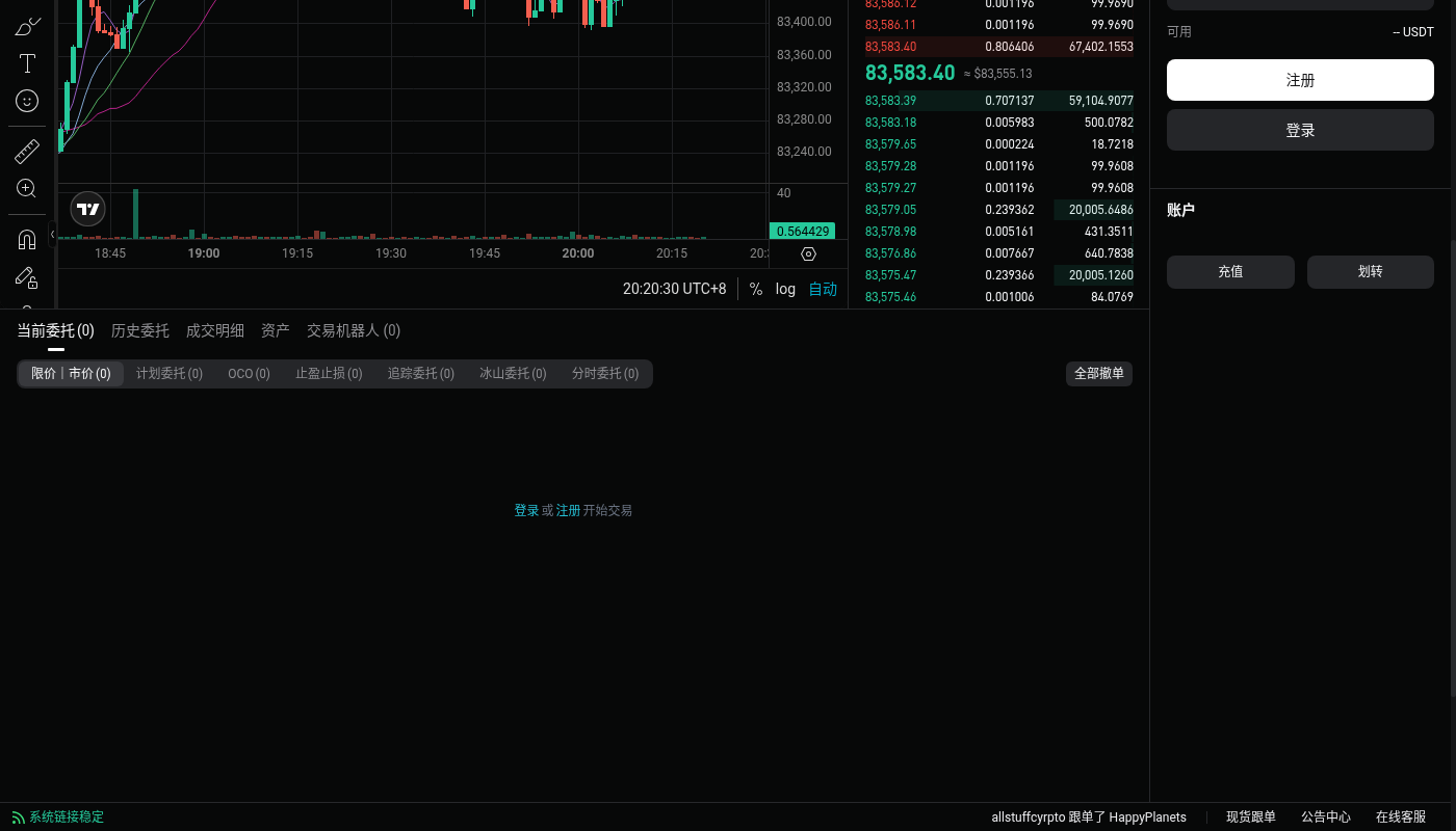 Bitget 现货成本怎么算:费率、滑点和最小下单额-加密货币赚钱