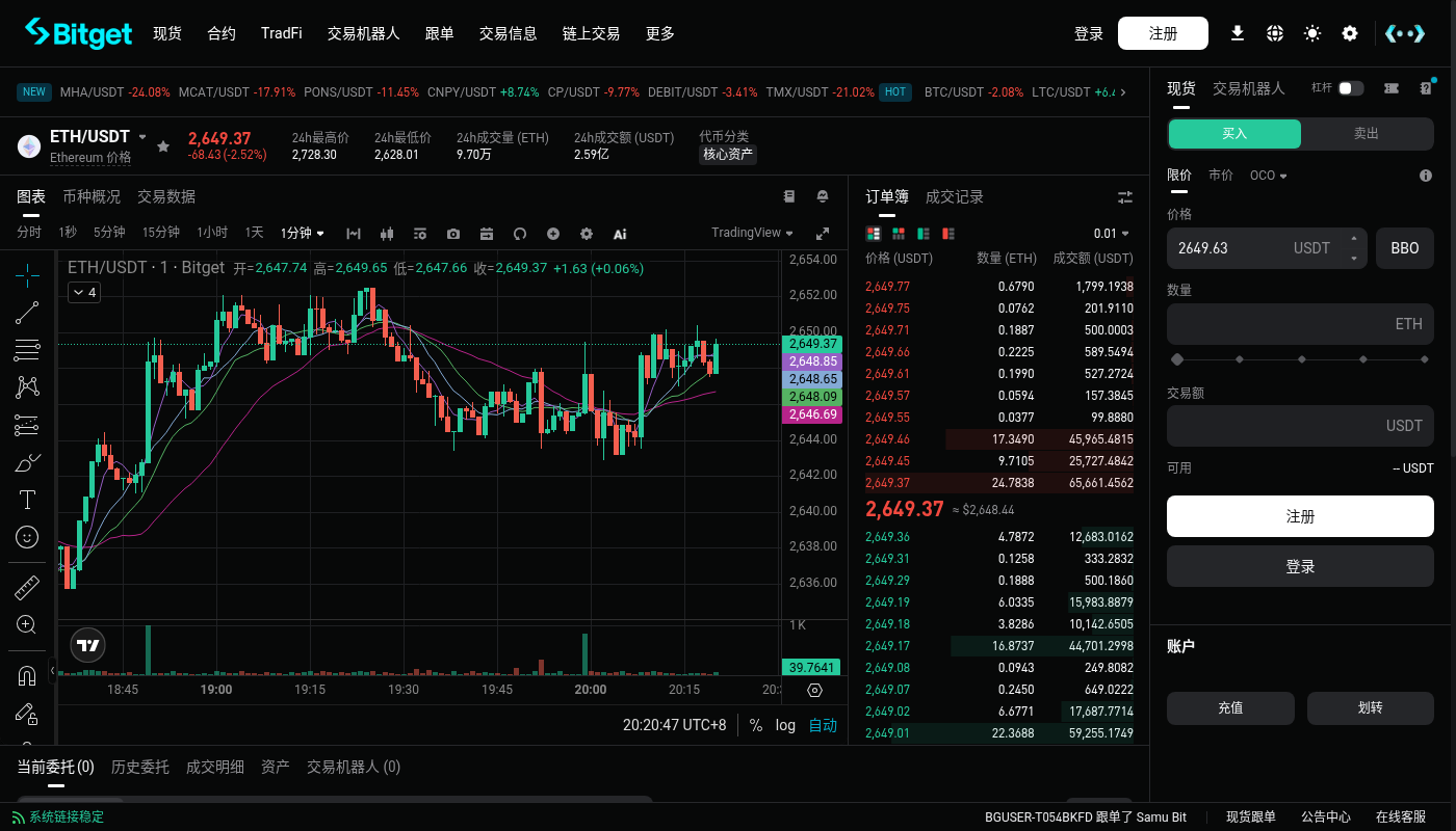 Bitget 现货成本怎么算:费率、滑点和最小下单额-加密货币赚钱