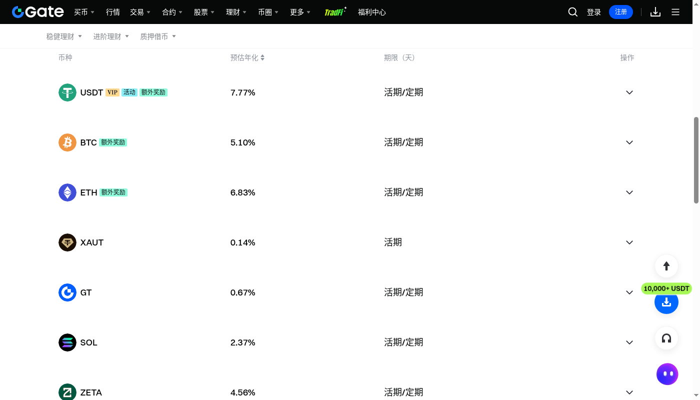 Gate 赚币第一笔怎么选:期限、收益与退出成本-加密货币赚钱