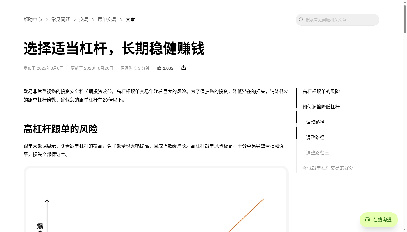 欧易跟单第一笔怎么控制风险:分配额与止损线-加密货币赚钱