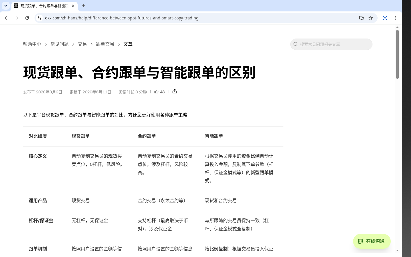 欧易跟单第一笔怎么控制风险:分配额与止损线-加密货币赚钱