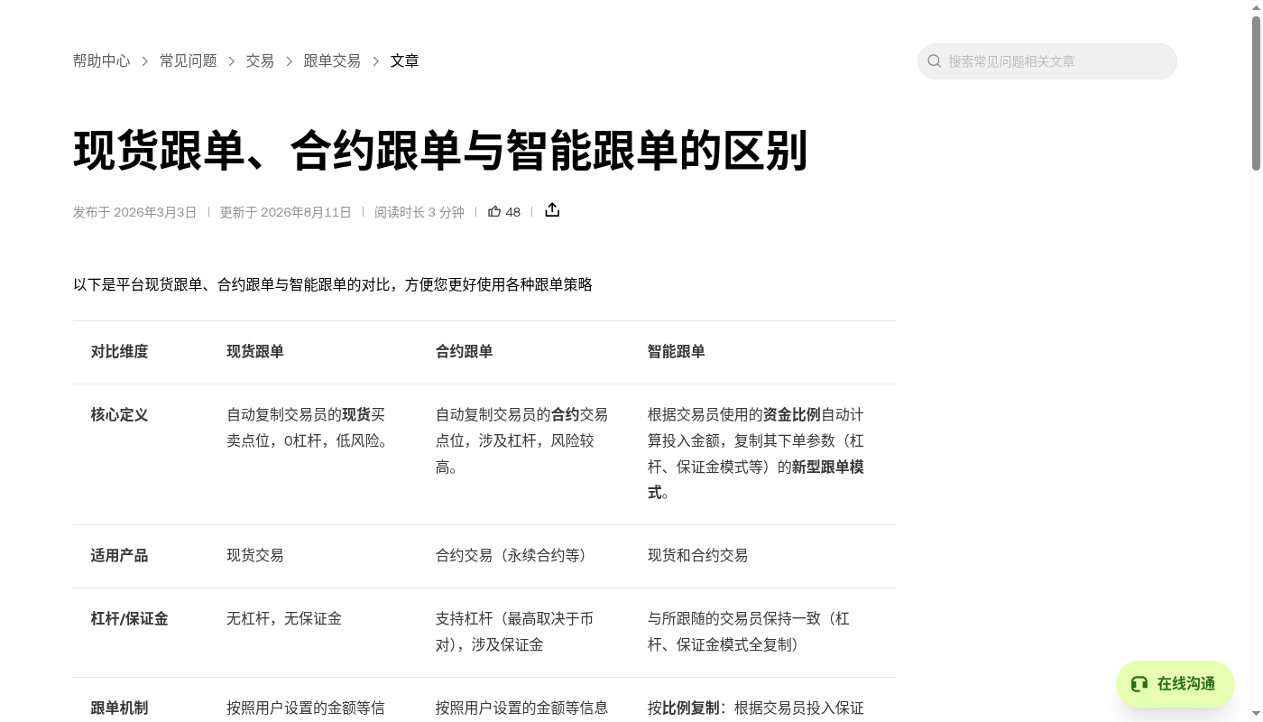欧易跟单第一笔怎么控制风险:分配额与止损线-加密货币赚钱