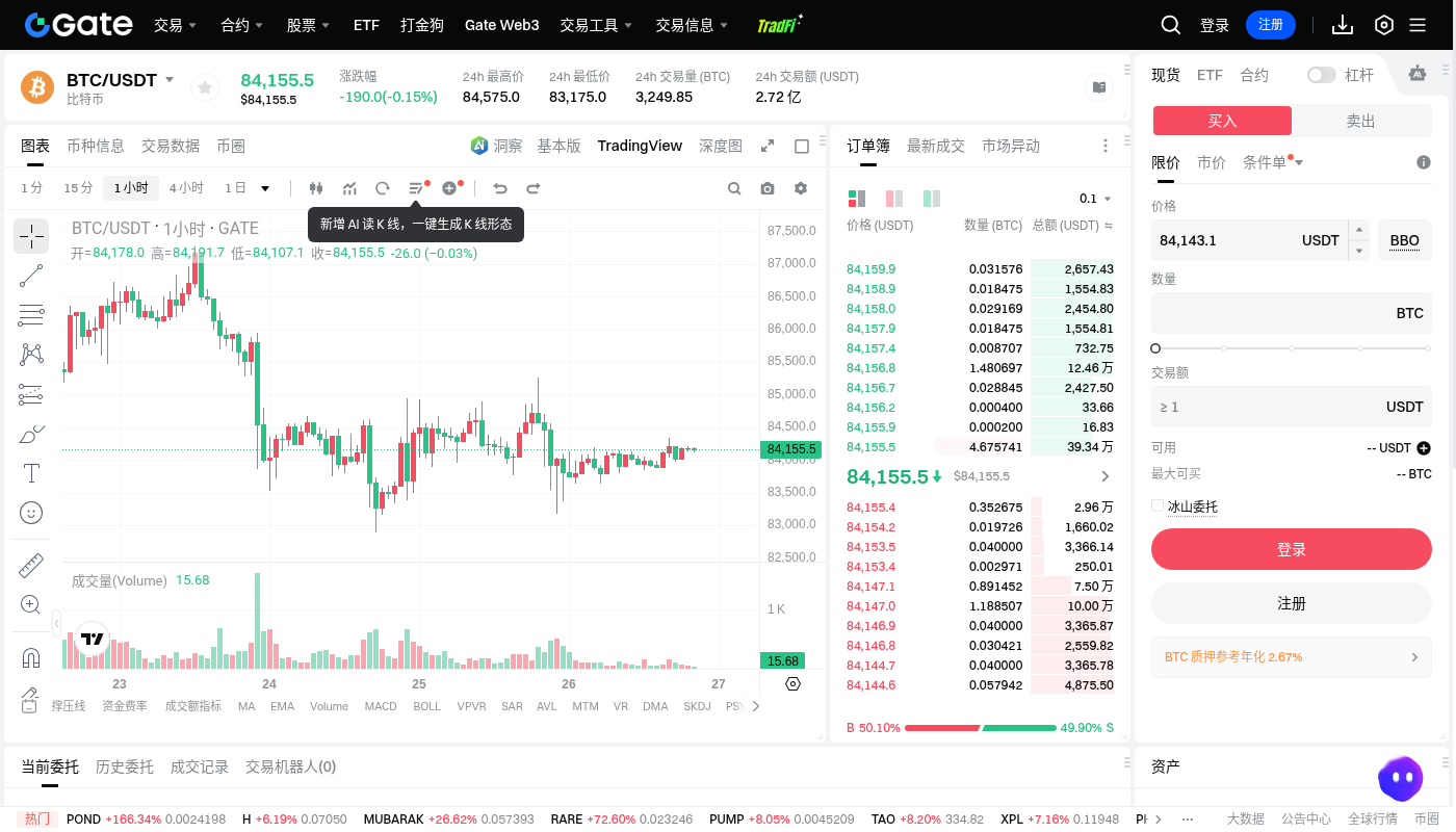 Gate 现货怎么赚:成交价差和费率的简单算法-加密货币赚钱