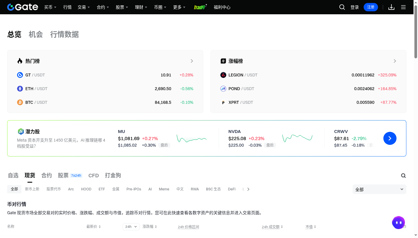 Gate 现货怎么赚:成交价差和费率的简单算法-加密货币赚钱