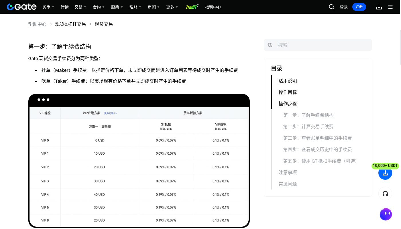 Gate 现货怎么赚:成交价差和费率的简单算法-加密货币赚钱