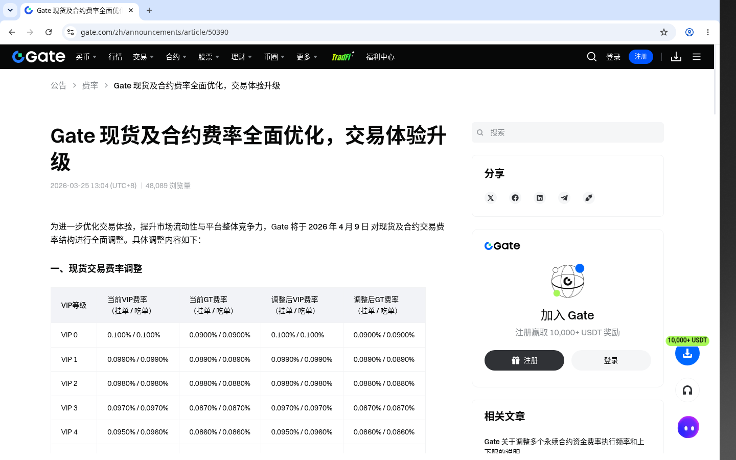 Gate 现货怎么赚:成交价差和费率的简单算法-加密货币赚钱