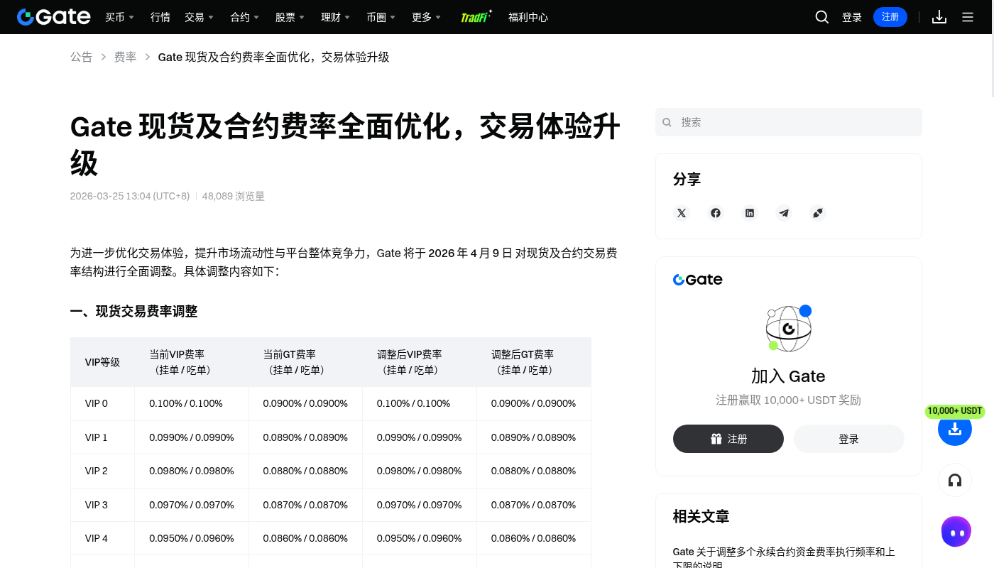 Gate 现货怎么赚:成交价差和费率的简单算法-加密货币赚钱