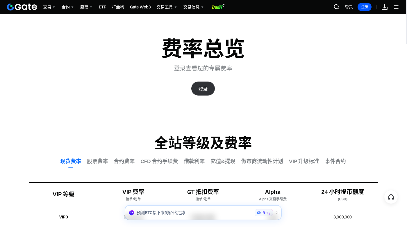 Gate 现货怎么赚:成交价差和费率的简单算法-加密货币赚钱
