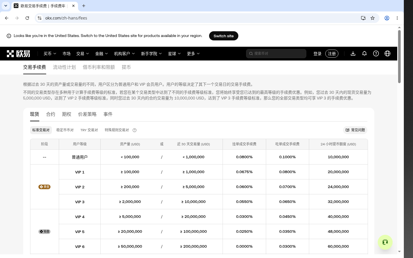 欧易合约怎么少亏:先算强平距离和持仓成本-加密货币赚钱