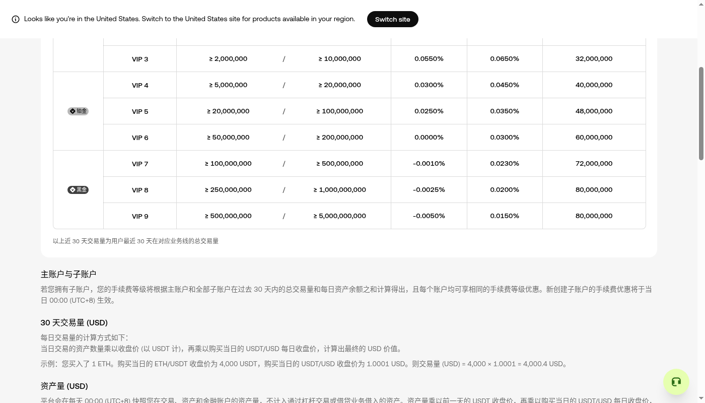 欧易合约怎么少亏:先算强平距离和持仓成本-加密货币赚钱