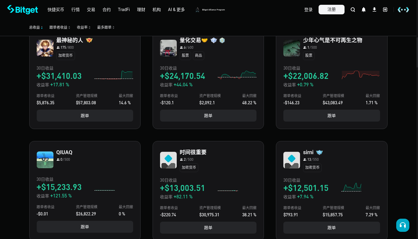 Bitget 跟单怎么少亏:分配资金与停止条件-加密货币赚钱