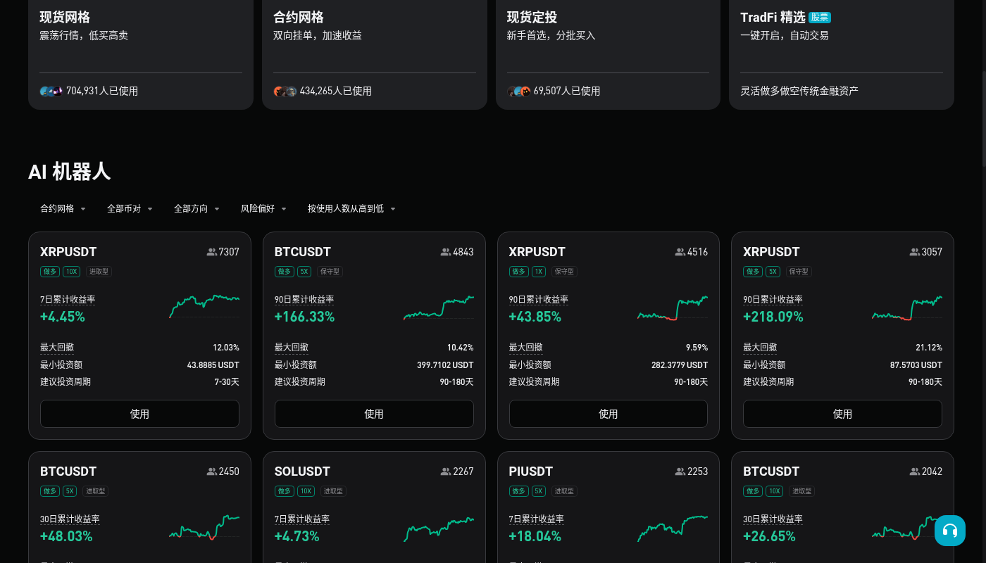 Bitget 网格第一笔怎么做:区间与手续费门槛-加密货币赚钱