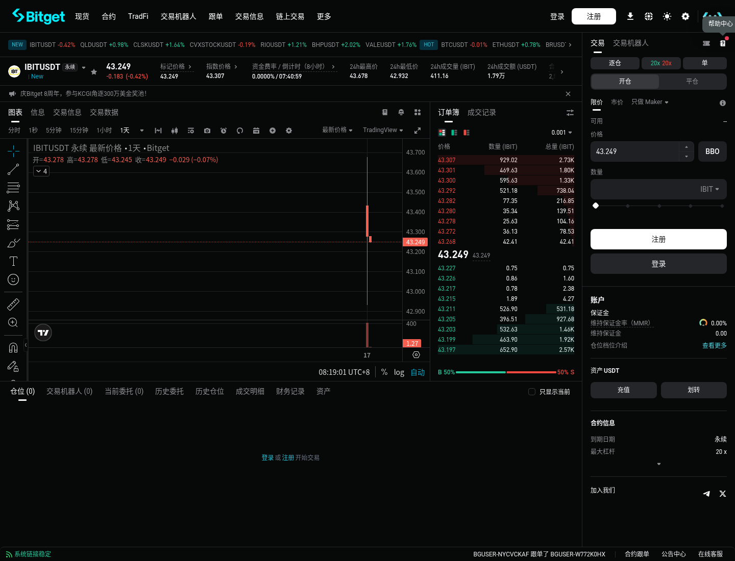 股票永续能赚差价吗:Bitget IBIT/QLD 成本、杠杆与亏钱坑-加密货币赚钱