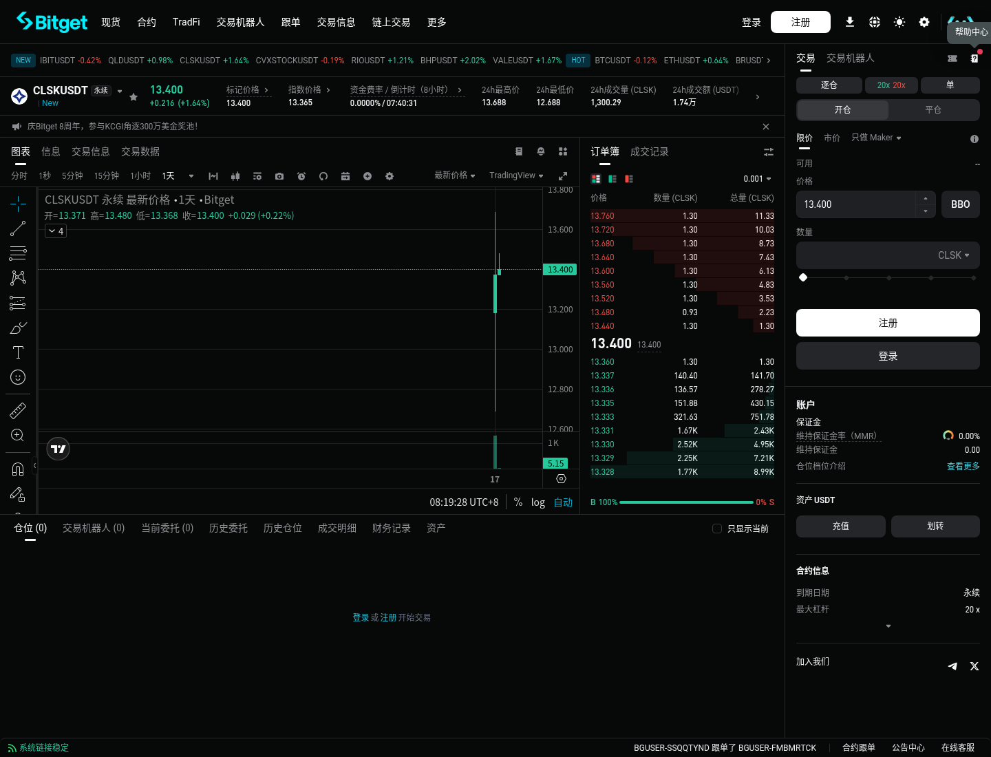 股票永续能赚差价吗:Bitget IBIT/QLD 成本、杠杆与亏钱坑-加密货币赚钱