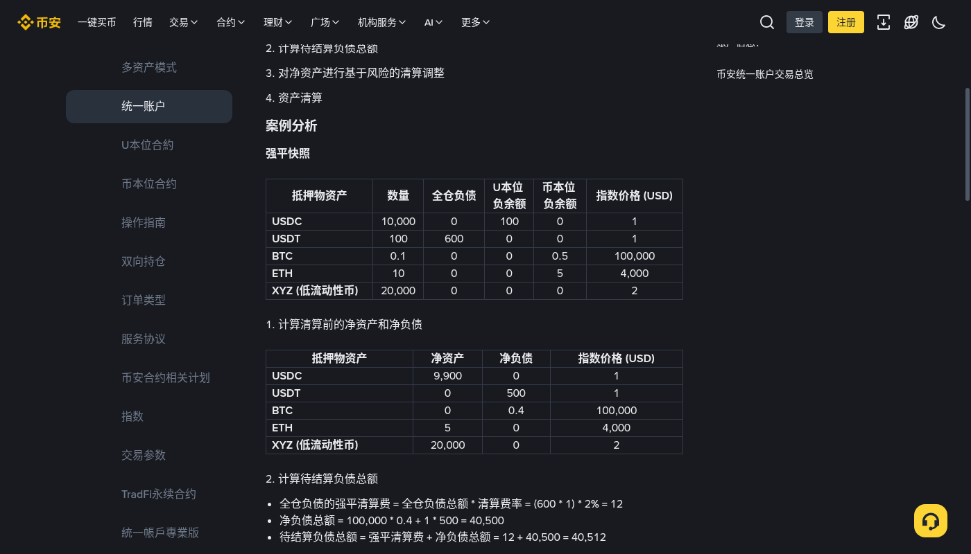 币安杠杆怎么少亏:利息、强平线与预算-加密货币赚钱