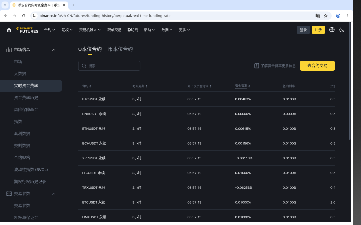 币安资金费率成本怎么算:持仓多久才划算-加密货币赚钱
