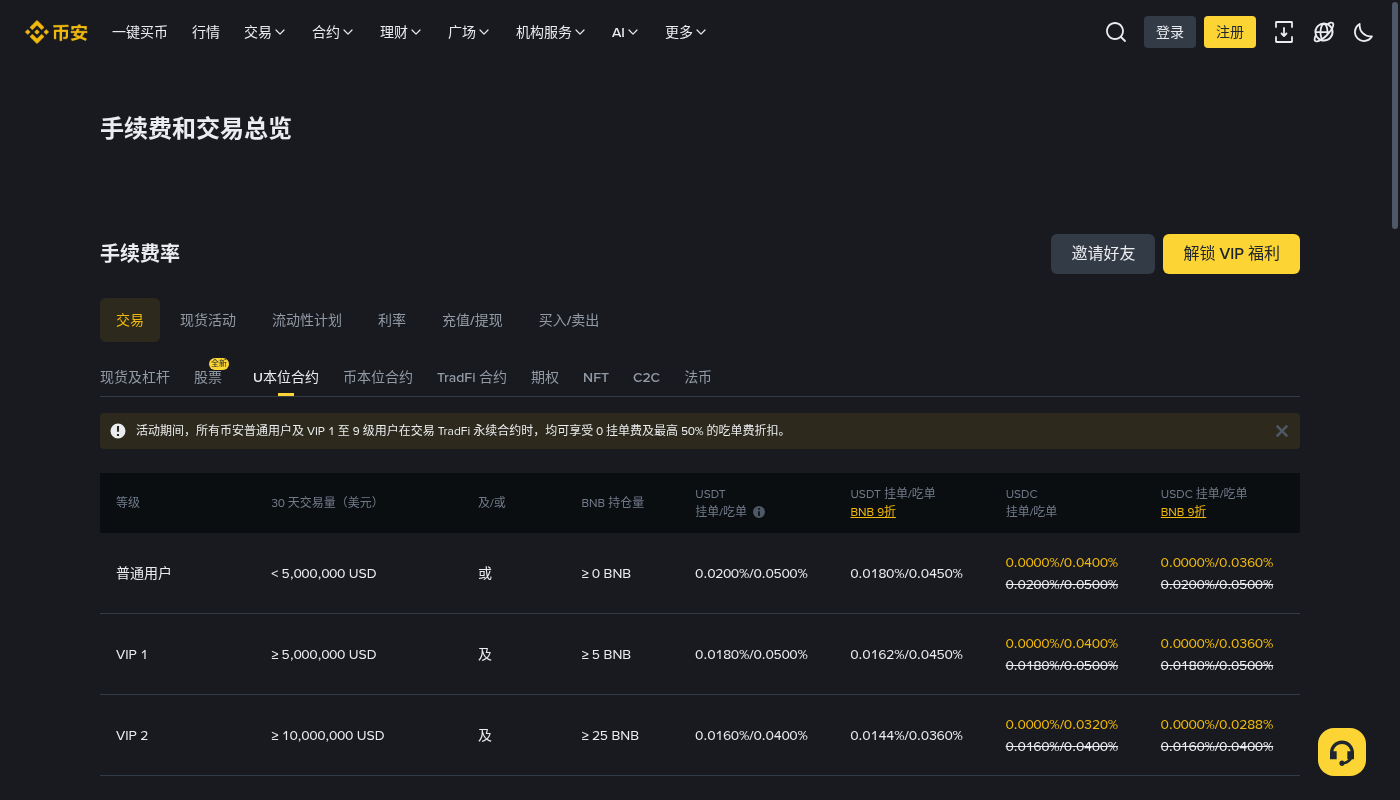 币安资金费率成本怎么算:持仓多久才划算-加密货币赚钱