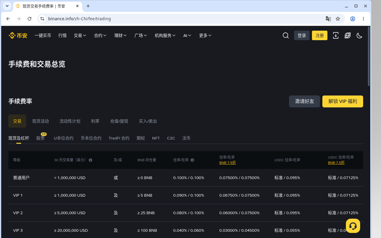 币安智能定投怎么少亏:频率、金额与中断成本-加密货币赚钱