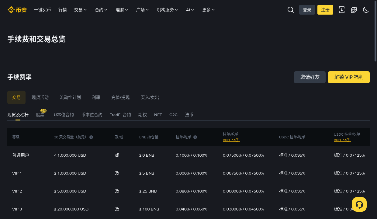 币安智能定投怎么少亏:频率、金额与中断成本-加密货币赚钱