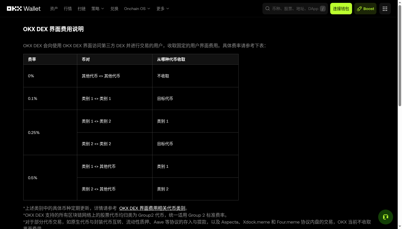链上赚币成本怎么算:Gas、桥费和兑换滑点-加密货币赚钱