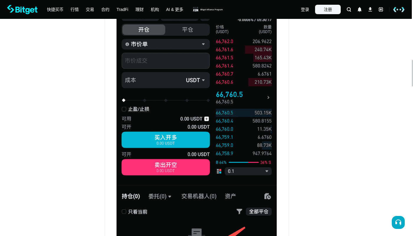 Bitget 合约怎么少亏:杠杆不是收益率,先做预算-加密货币赚钱